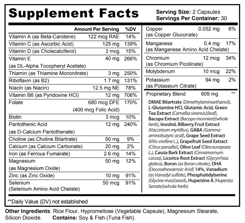 Supplement Facts label